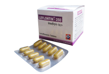 Flontin 250 Tablets